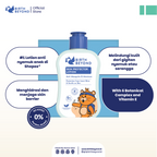 Birth Beyond - Skin Protector Lotion 100m | Lotion Anti Nyamuk Bayi Anak | 8 Jam Melindungi Kulit dari Gigitan Nyamuk dan Serangga | 6 Botanical Complex and Vitamin E