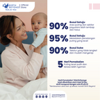[BUY 1 GET 1] Birth Beyond Soothes & Protects Nipple Cream – Krim Puting Ibu Menyusui untuk Menenangkan & Melembapkan Puting Lecet, Aman Tanpa Bilas, Multifungsi Bisa untuk Pumping, Lip & Hand Care dengan Olive Oil, Tsubaki Oil & Shea Butter